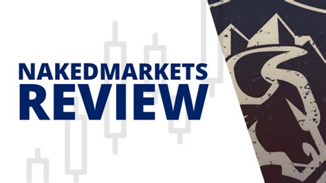 Naked Markets Backtesting Software Review Trading Heroes