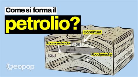 Cos E Come Si Forma Il Petrolio