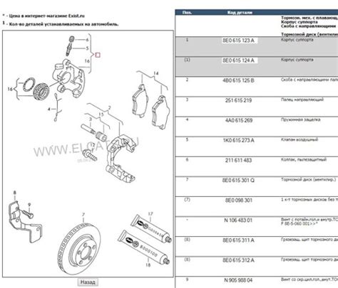 251615219 Направляющий болт, корпус скобы тормоза VAG | Запчасти на DRIVE2