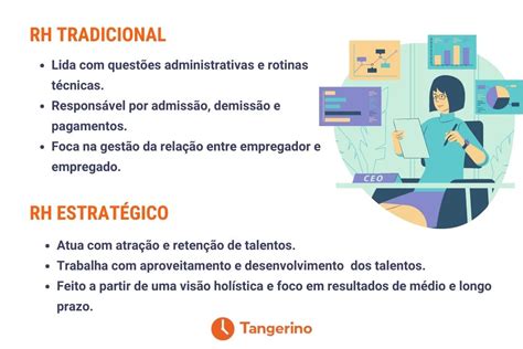 Tudo Sobre O Setor De Recursos Humanos