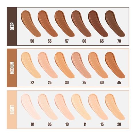 Maybelline Fit Me Liquid Concealer 05 Ivory 023 Fl Oz Frys Food Stores