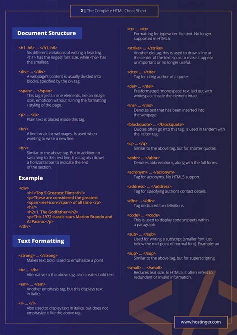 html  cheat sheet   designcoral