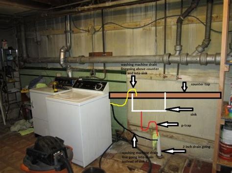 How To Install A P Trap For A Washing Machine Memoorlando