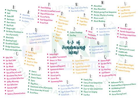 event ideas for fundraising 2