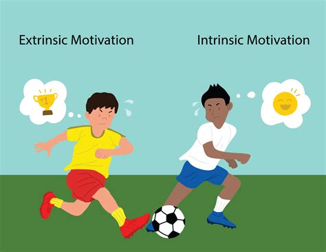 Intrinsic Motivation Vs Extrinsic Motivation Definitions Themesvsa