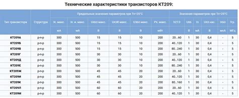 Преобразователь напряжения для мультиметра схема
