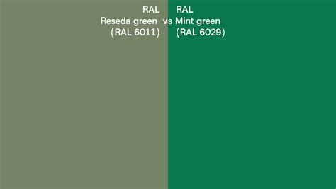 Ral Numbers Green At Scott Drain Blog