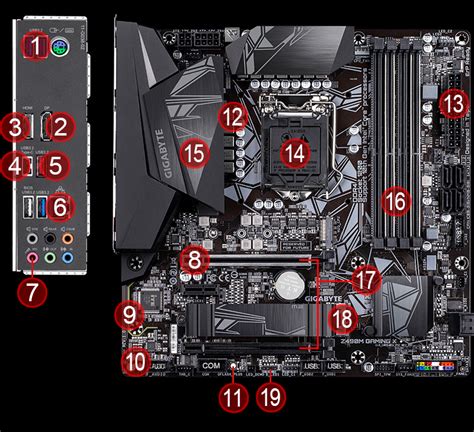 Z490M GAMING X - Kluczowe cechy | Płyty główne GIGABYTE