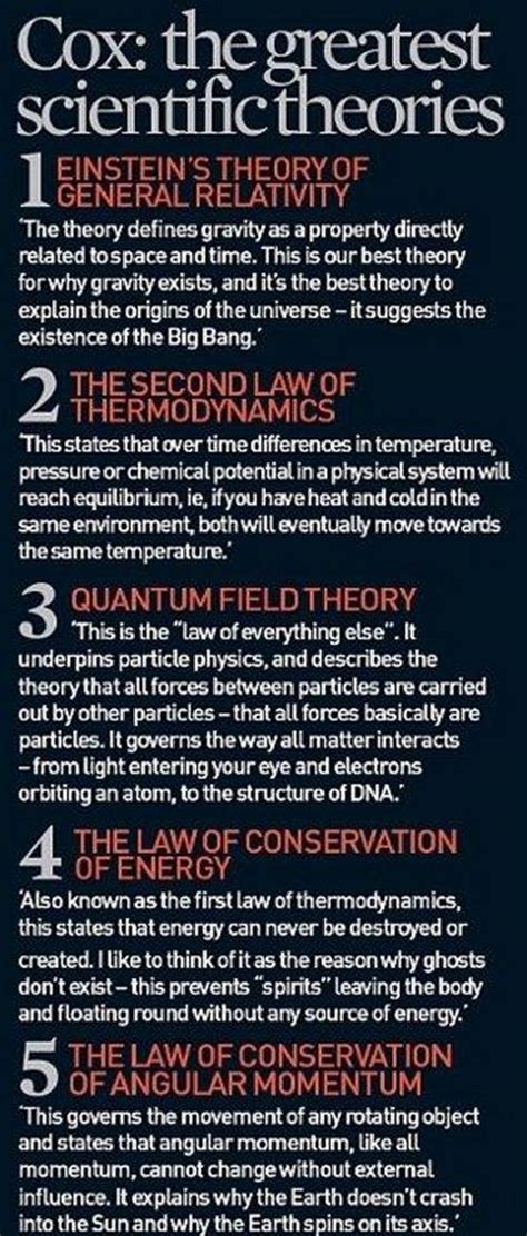 Fuck Yeah Brian Cox Artofit