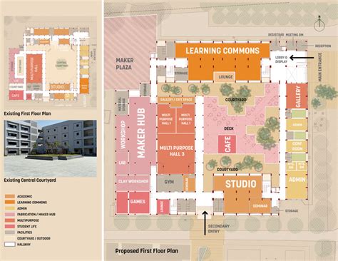 Anant National University Design School Renovation Sasaki