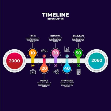 Pacote De Infográfico Da Linha Do Tempo Vetor Grátis