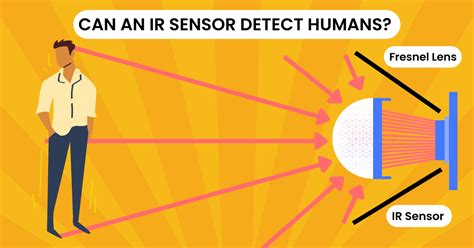 Ir Sensor Module Infrared Sensor Complete Guide Vayuyaan