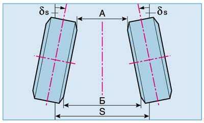 Передняя подвеска фф2 – Ремонт передней подвески Форд Фокус 2 своими ...