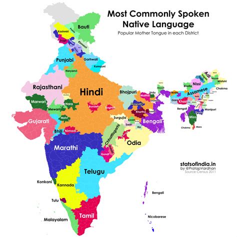 Languages spoken in india . Although there are 22 major languages. : r ...