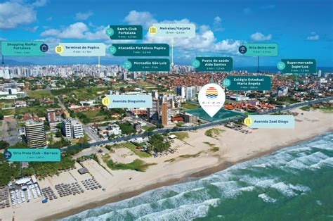 Onde Fica A Praia Do Futuro - Como é morar em Praia do Futuro? Conheça a região