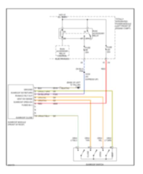 All Wiring Diagrams For Jeep Liberty Limited 2009 Wiring Diagrams For Cars