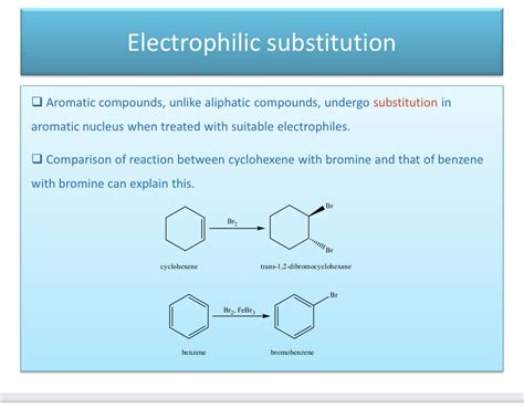 Draw The Chemical Of Reactions Halogenation Sulfonation Alkylation