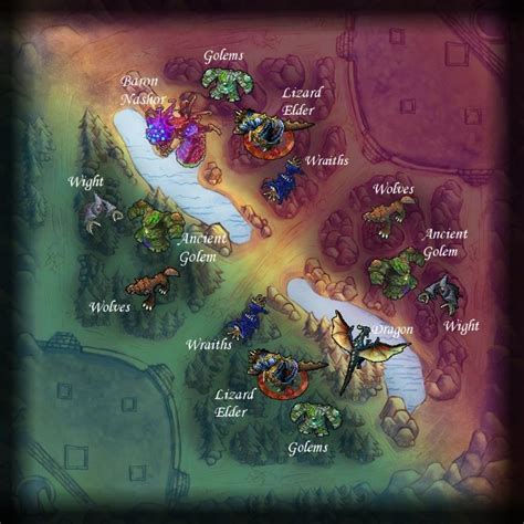 league  legends map part  gocorral