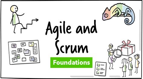 Agile and Scrum Foundations - agile42 South Africa
