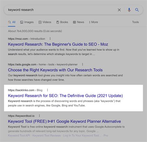 The Complete SEO Checklist For 2023