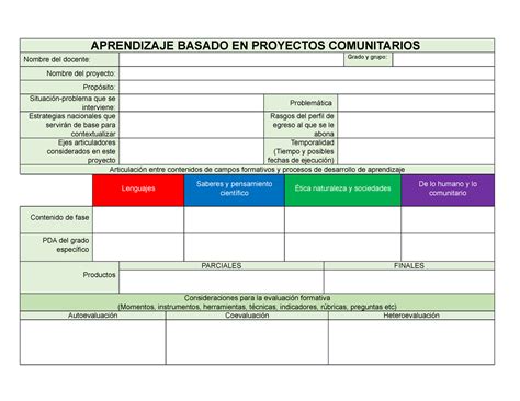 Formato planeación de Aprendizaje Basado en Proyectos Comunitarios