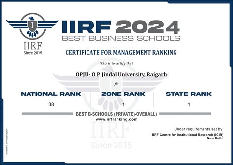 Best Private University In Chhattisgarh Top University Of Steel