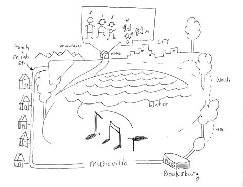 mapping creativity mixed bag media stay curious