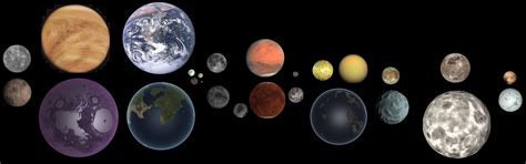ksp toy solar system  phillip dorsey blog