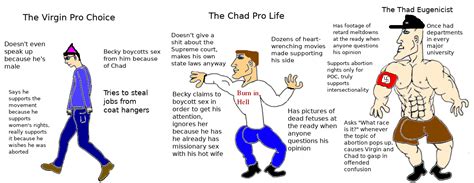 Virgin Vs Chad Vs Thad