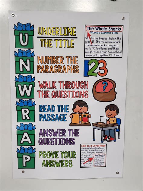 Unwrap Reading Strategy Anchor Chart Hard Good Option Etsy