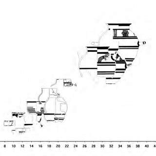 -Forme in ceramica italo-micenea. | Download Scientific Diagram