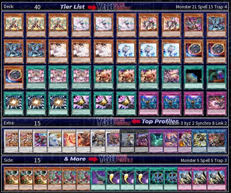Centurion Deck 2024 Yu Gi Oh Tcg Best Meta Profiles