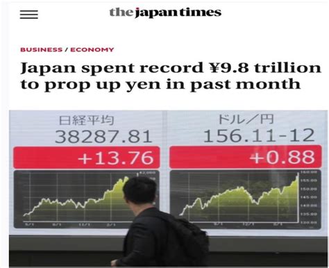 日元一度飙升近3 ，日本央行“趁热打铁”干预汇率？日本财务大臣曾表示：资金动用不设上限 日本 新浪财经 新浪网