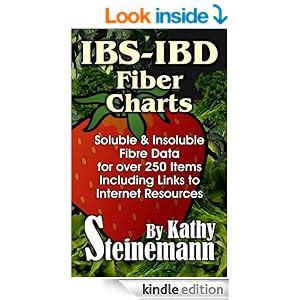 Ibs Ibd Fiber Charts Soluble Insoluble Fibre Data For Over Items