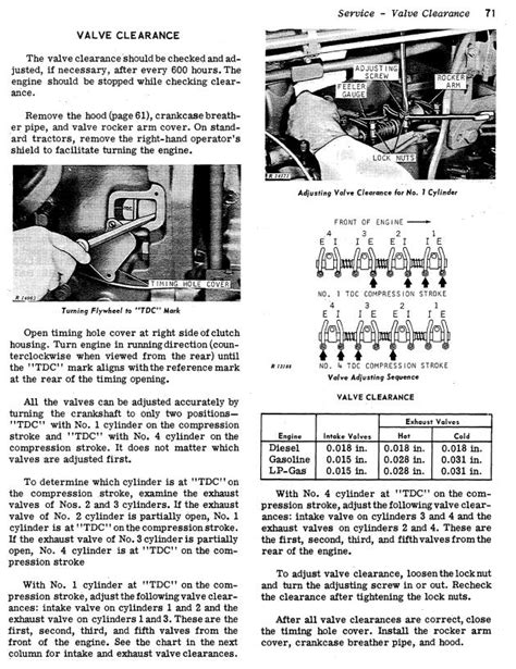 John Deere 3020 Operators Manual PDF