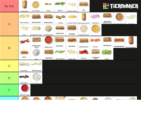 Subway Sandwich Ingredients Tier List Community Rankings Tiermaker