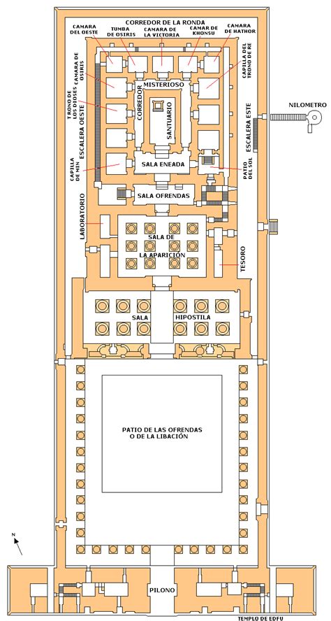 Templo de Edfu el templo mejor conservado de Egipto Guía Completa