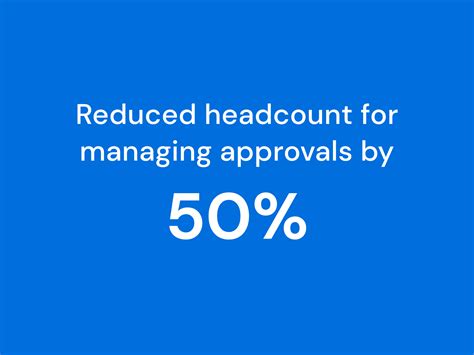 Nbkc Improves Approval Efficiency By 40