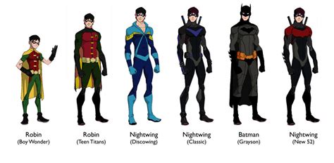 Grayson Evolution by jasonh537 on DeviantArt