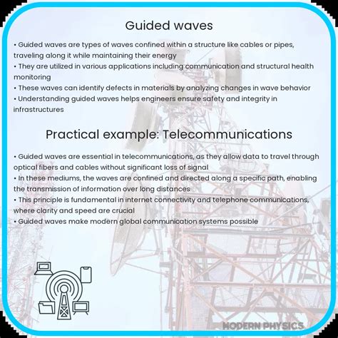guided waves insights techniques applications  acoustics