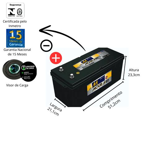 Uma Bateria De Fem 12v Com Resistencia - Bateria Automotiva Moura M100QD 100ah 12v Free Selada CCA 760ah 15M ...