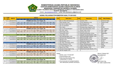 Jadwal Pembelajaran Tatap Muka Terbatas Ptmt Tahun Pelajaran 2021