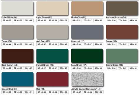 Metal Roof Colors