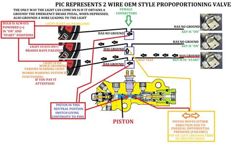 Quick Brake Proportioning Valve Quesiton Jeep Enthusiast Forums