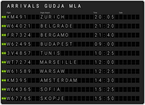 Gudja Malta Airport Arrivals [MLA] Flight Schedules & MLA arrival