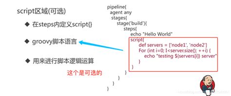 Jenkins Pipelinejenkins Pipeline Ssh Csdn博客