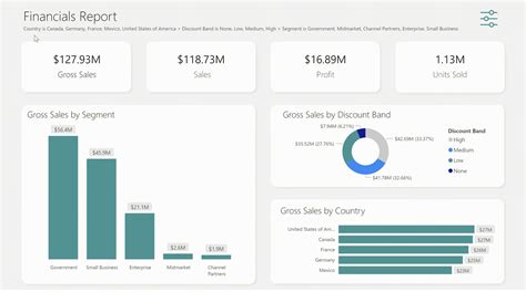 Power Bi Filter List Based On Another List Printable Forms Free Online