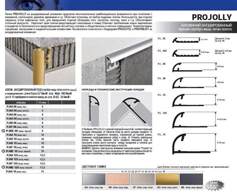 Виды уголков для плитки в ванной их классификация и монтаж