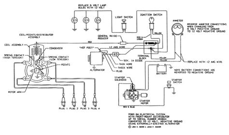 Ford Tractor Alternator Wiring Diagram Diagram Board