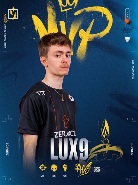 ZER lux9 on Twitter: "👑👑" / Twitter